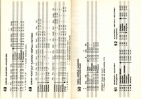 aikataulut/lauttakylanauto_1986 (21).jpg